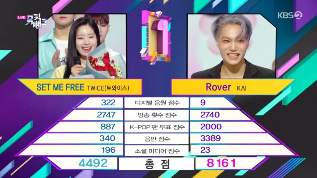 twice-exo-kai